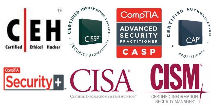 CYBER SECURITY CERTIFICATIONS: A SIMPLE GUIDE